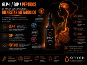 glp1 glp2 gip orygn spain